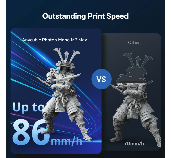 3D принтер Anycubic Photon Mono M7 Max