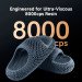 3D принтер Anycubic photon P1