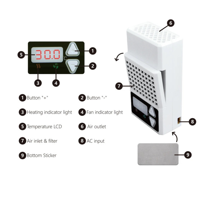 Mіні-нагрівач для LCD/DPL принтера (Air controller)