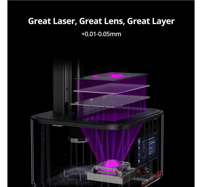 3D принтер Photon Mono 4 Ultra
