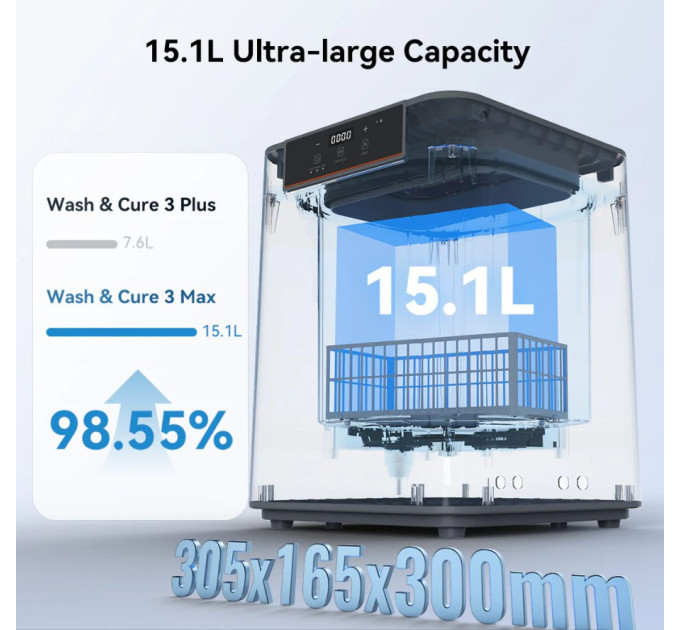 Anycubic Wash & Cure 3 Max