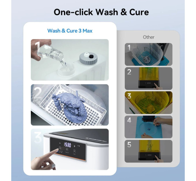 Anycubic Wash & Cure 3 Max