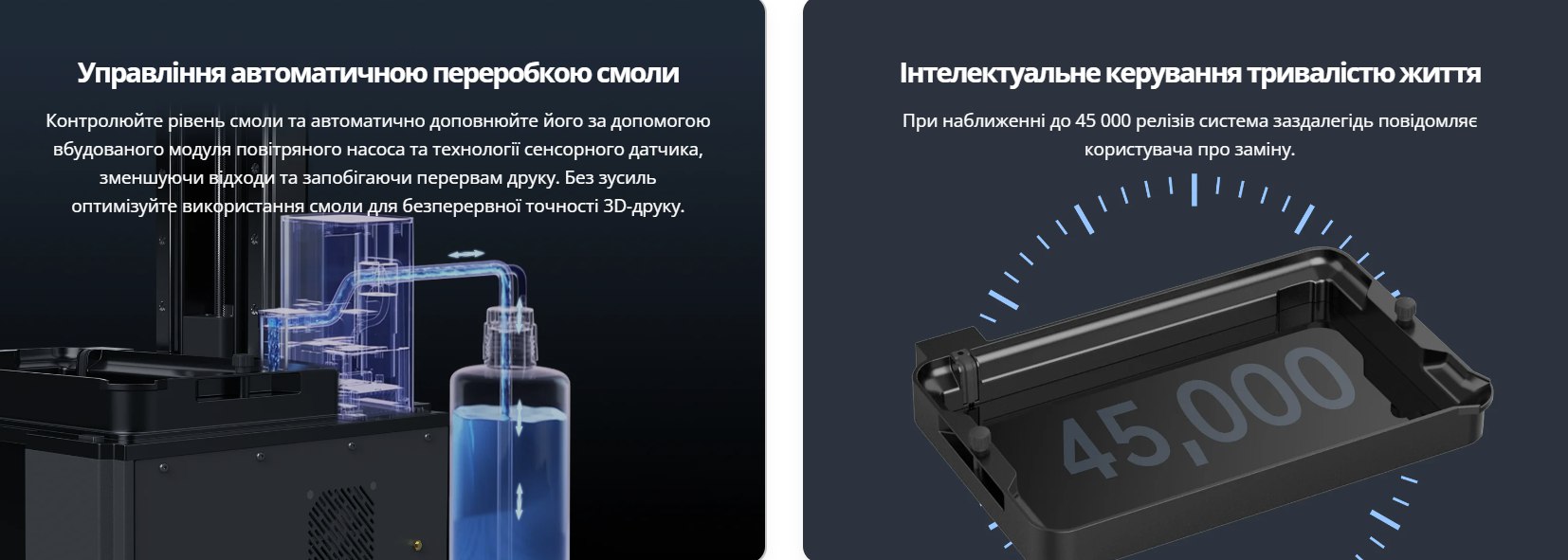 3В принтер Anycubic Photon Mono M7 Max Intelligent Release Control 2.0