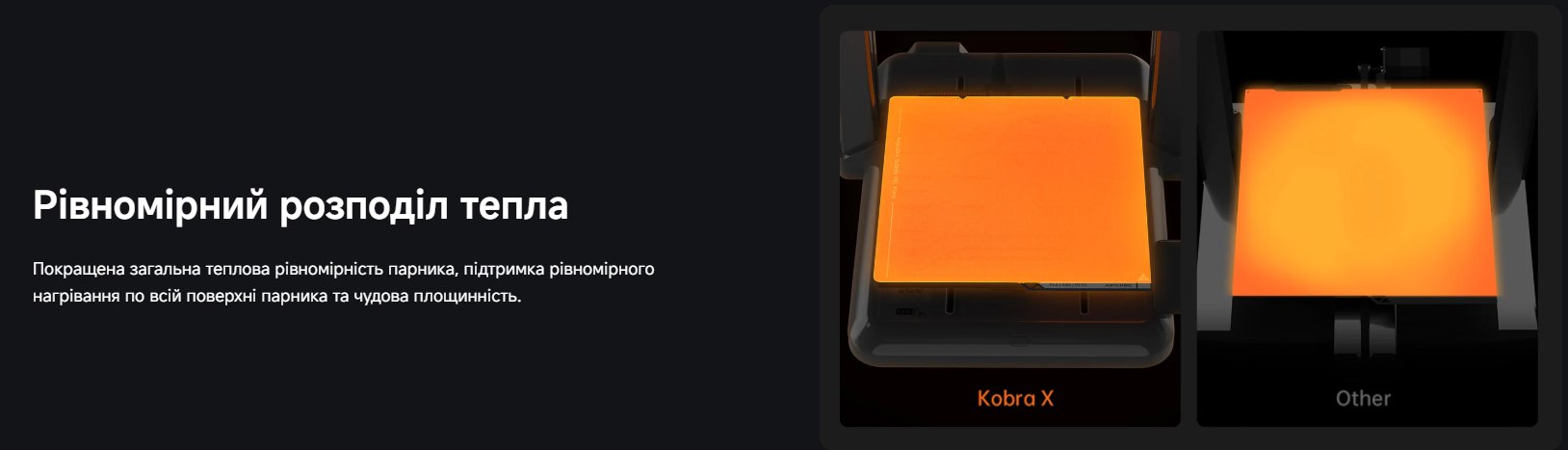 розподіл тепла Anycubic Kobra X